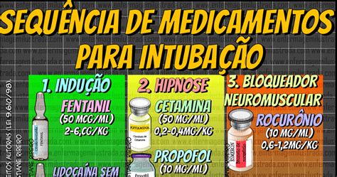 Fármacos para ajudar a entubação .